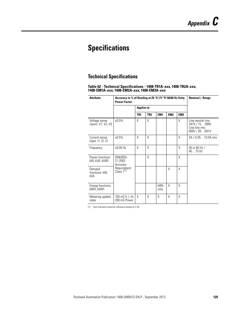 C - specifications, Technical specifications, Appendix c | Specifications, Appendix | Rockwell Automation 1408-EMxx PowerMonitor 1000 Unit User Manual | Page 125 / 134