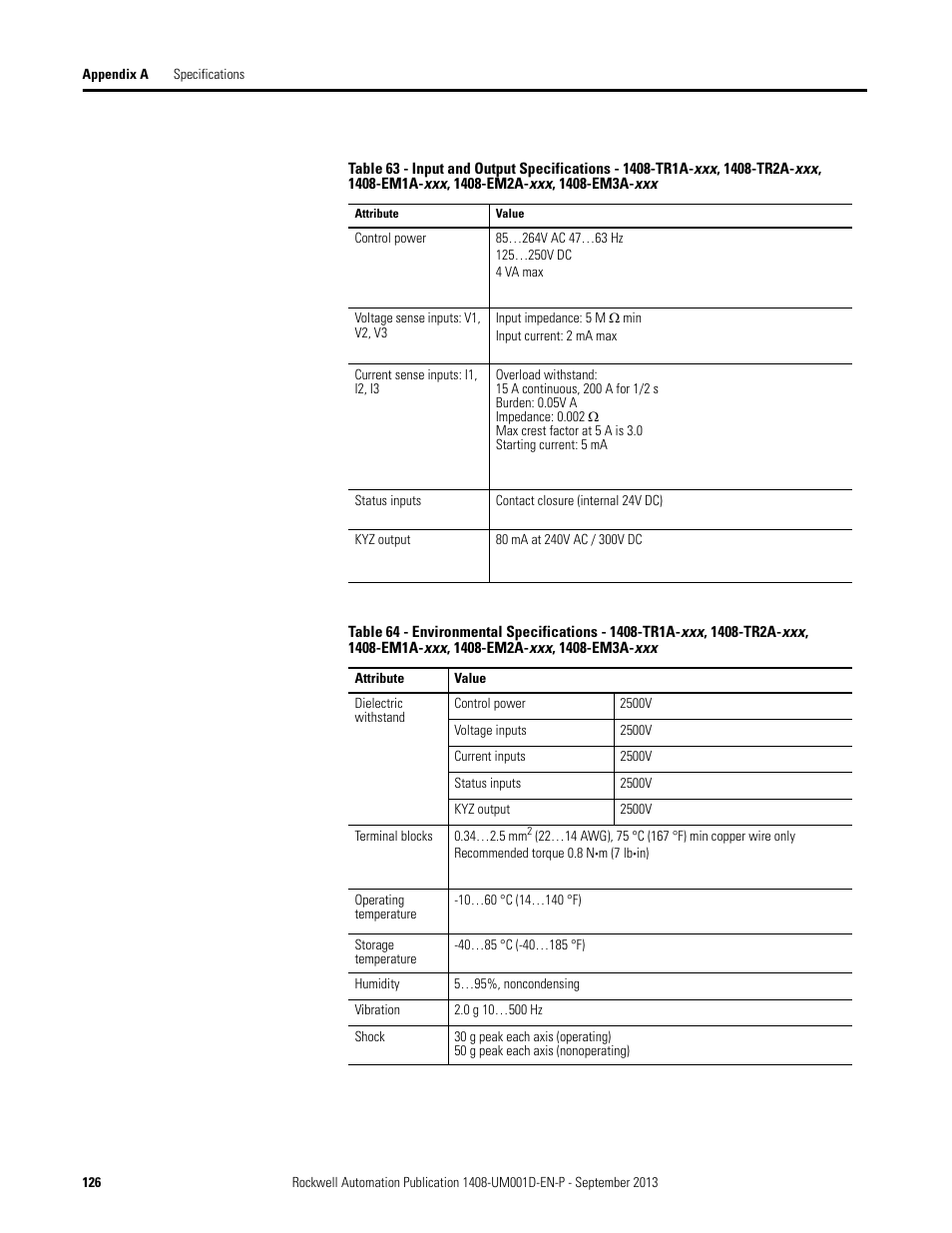 Rockwell Automation 1408-EMxx PowerMonitor 1000 Unit User Manual | Page 126 / 134