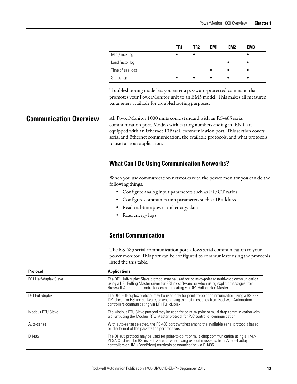 Communication overview, What can i do using communication networks, Serial communication | Rockwell Automation 1408-EMxx PowerMonitor 1000 Unit User Manual | Page 13 / 134
