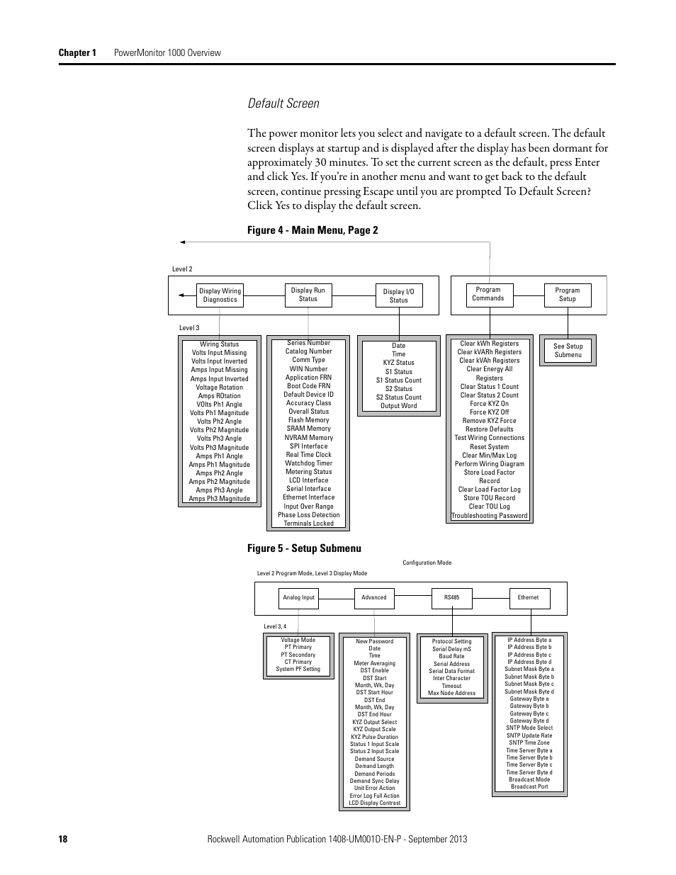 Default screen | Rockwell Automation 1408-EMxx PowerMonitor 1000 Unit User Manual | Page 18 / 134