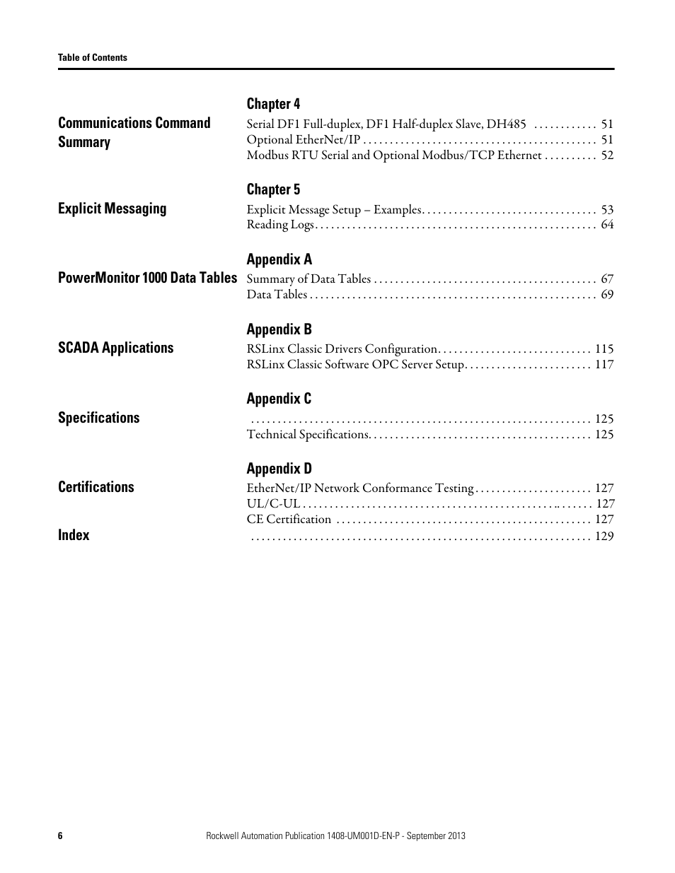 Rockwell Automation 1408-EMxx PowerMonitor 1000 Unit User Manual | Page 6 / 134