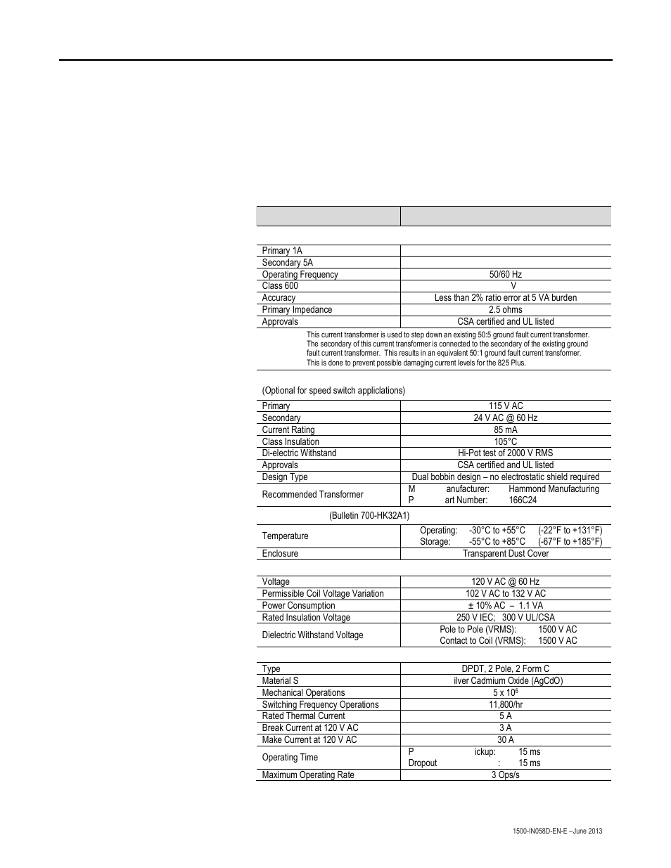 Appendix b – technical data, 825 plus, Conversion kit interface panel | Technical data, Appendix | Rockwell Automation 1500 Modular Protection System Conversion Kit (Bulletin 1406 to Bulletin 825 Plus) User Manual | Page 27 / 38