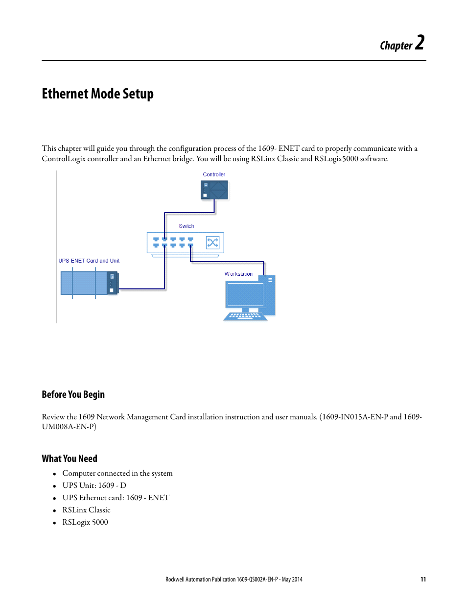 Ethernet mode setup | Rockwell Automation 1609-ENET Ethernet Network Card Quick Start User Manual | Page 11 / 31