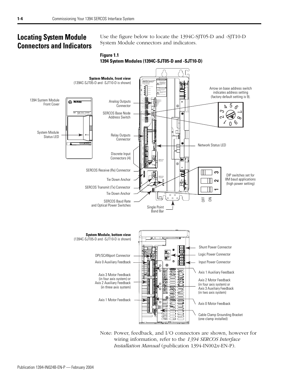 Locating system module connectors and indicators | Rockwell Automation 1394 SERCOS Interface Multi-Axis Motion Control System User Manual | Page 12 / 87