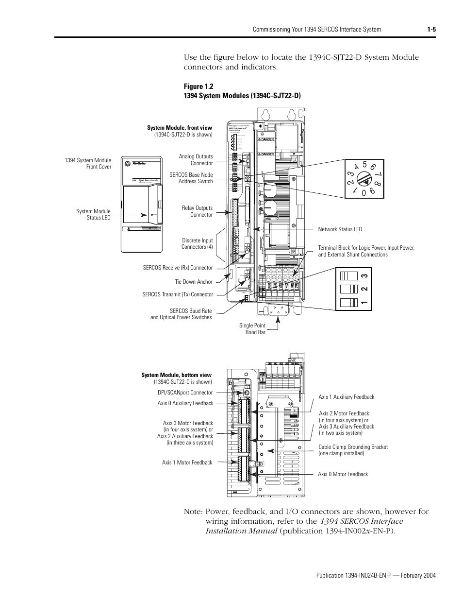 Rockwell Automation 1394 SERCOS Interface Multi-Axis Motion Control System User Manual | Page 13 / 87