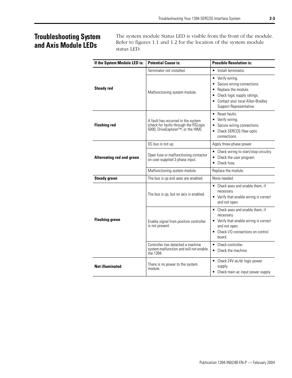 Troubleshooting system and axis module leds, Troubleshooting system and axis module leds -3 | Rockwell Automation 1394 SERCOS Interface Multi-Axis Motion Control System User Manual | Page 39 / 87