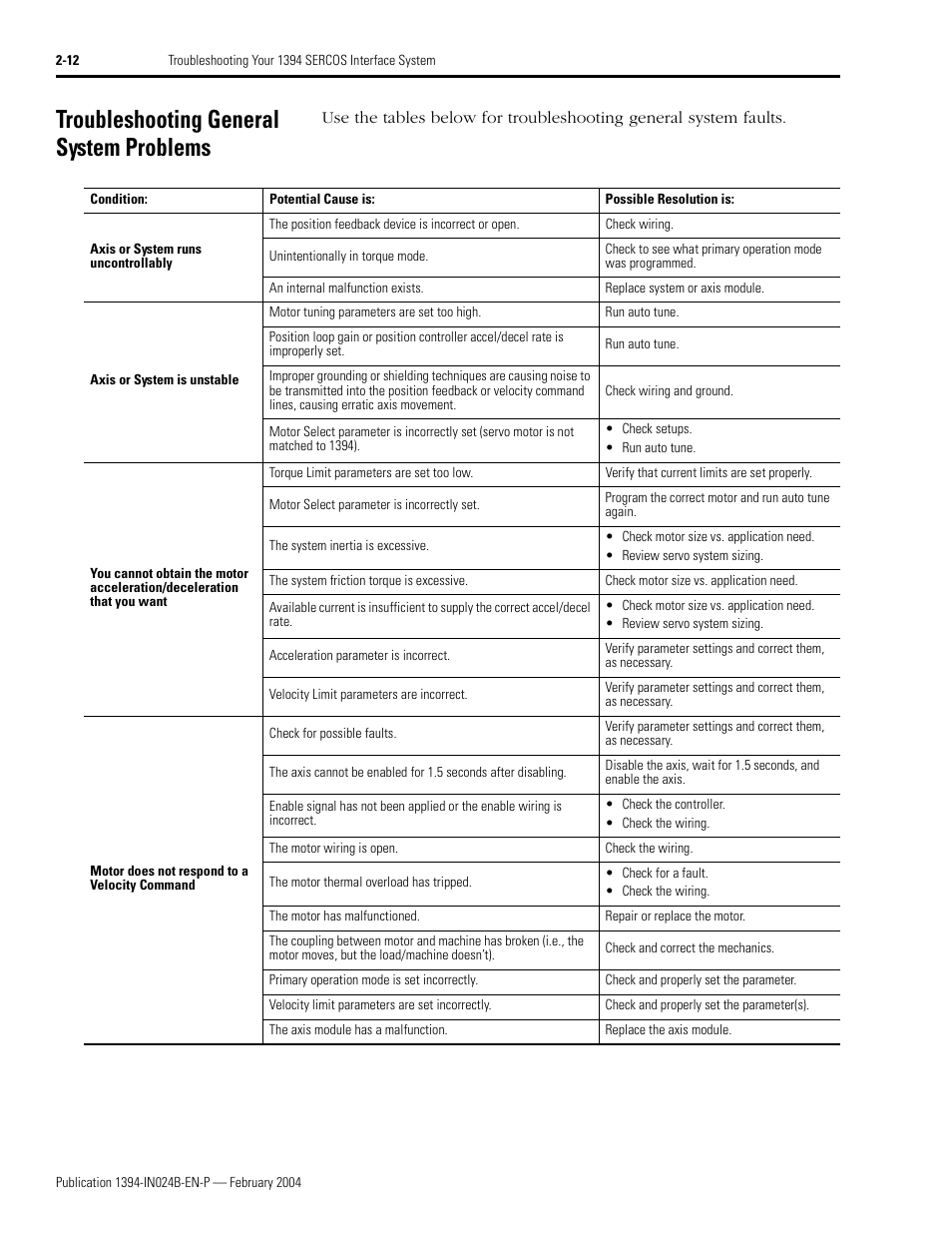Troubleshooting general system problems, Troubleshooting general system problems -12 | Rockwell Automation 1394 SERCOS Interface Multi-Axis Motion Control System User Manual | Page 48 / 87