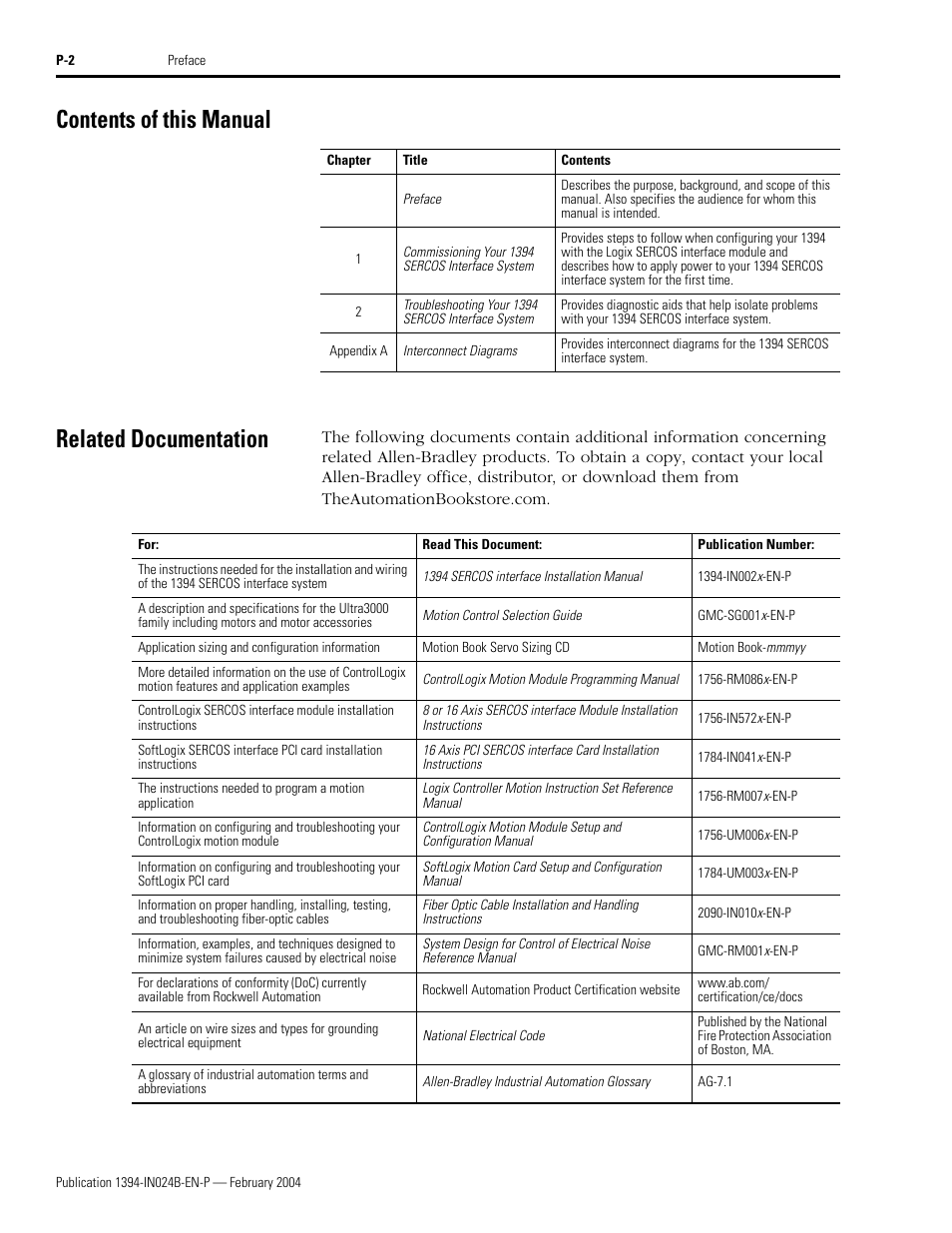 Contents of this manual, Related documentation, Contents of this manual related documentation | Rockwell Automation 1394 SERCOS Interface Multi-Axis Motion Control System User Manual | Page 6 / 87