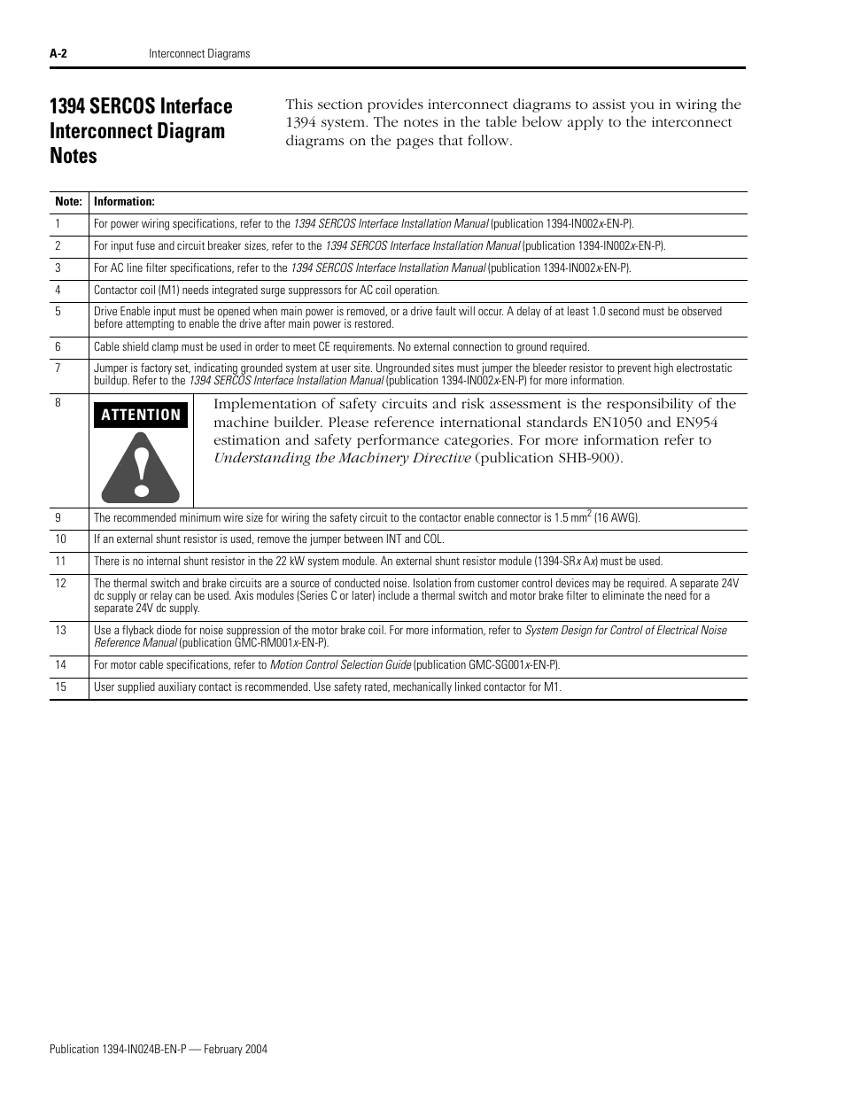 1394 sercos interface interconnect diagram notes | Rockwell Automation 1394 SERCOS Interface Multi-Axis Motion Control System User Manual | Page 66 / 87