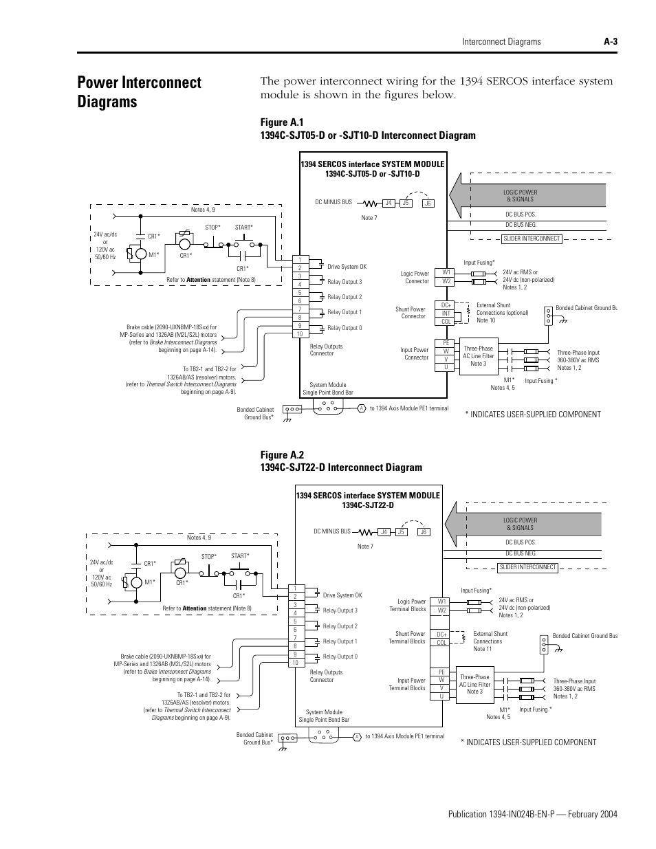 Power interconnect diagrams | Rockwell Automation 1394 SERCOS Interface Multi-Axis Motion Control System User Manual | Page 67 / 87