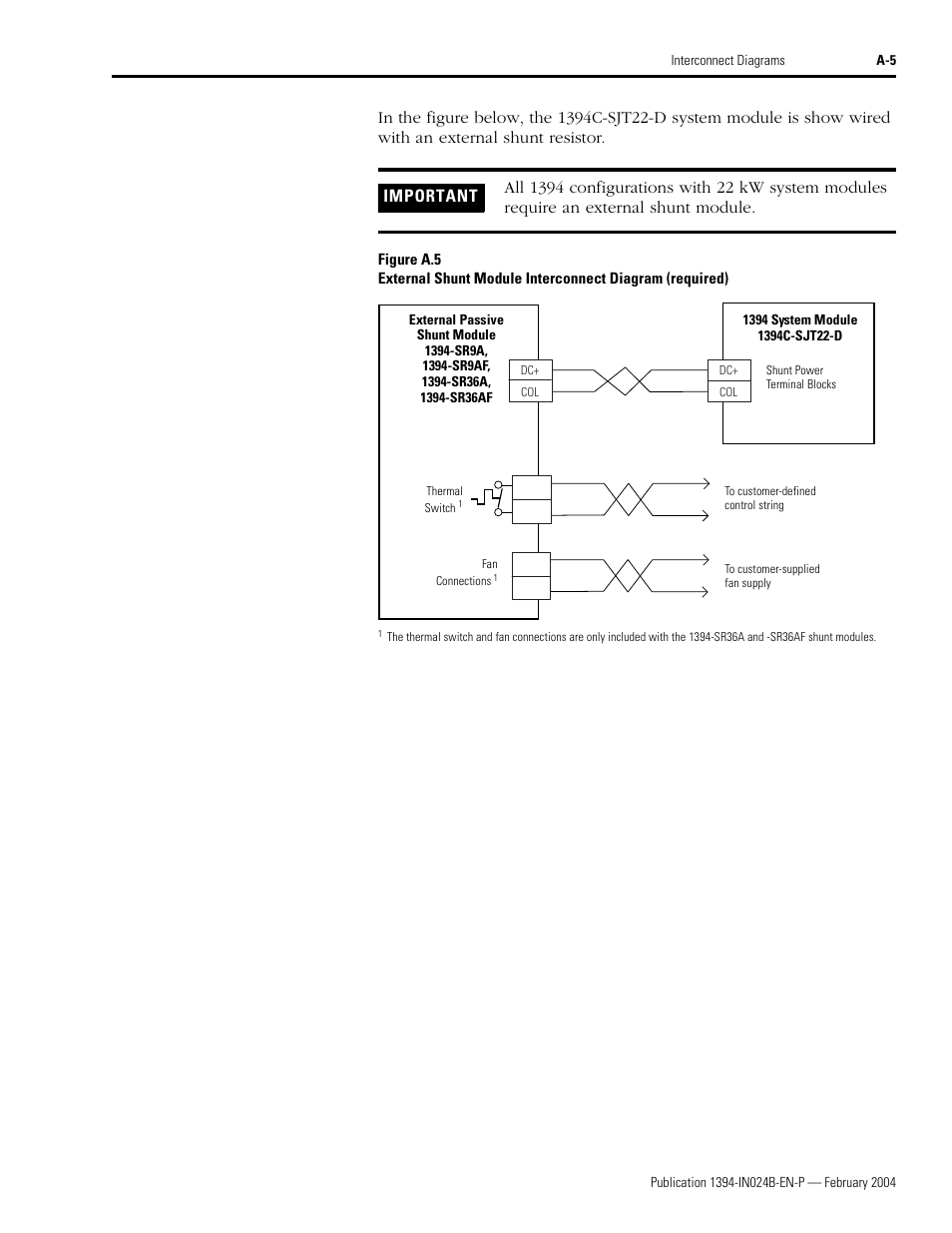 Rockwell Automation 1394 SERCOS Interface Multi-Axis Motion Control System User Manual | Page 69 / 87
