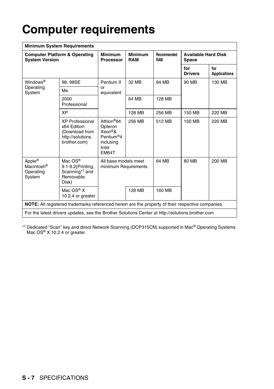 Computer requirements, S - 7 specifications | Brother DCP-115C User Manual | Page 104 / 109