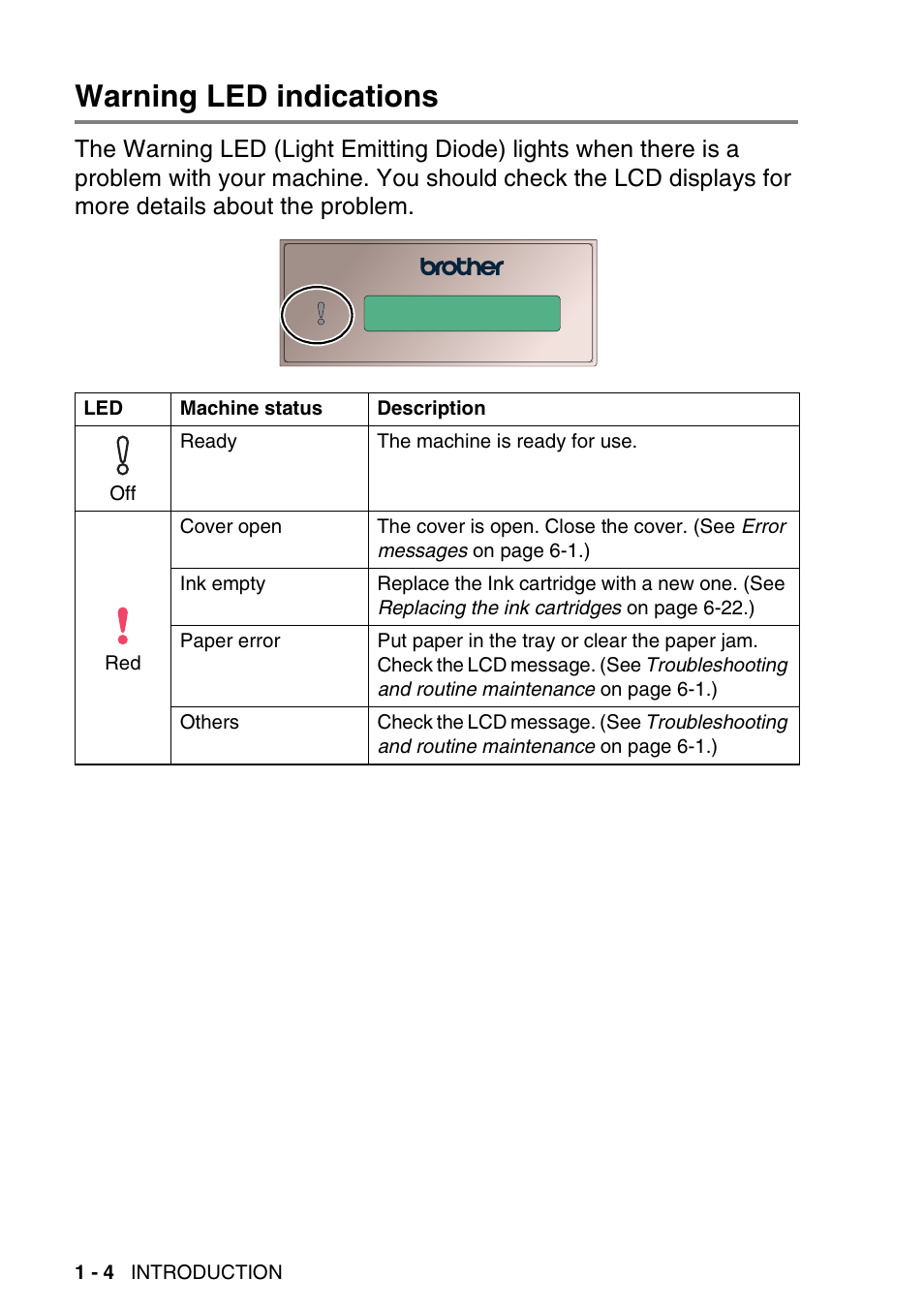 Warning led indications, Warning led indications -4 | Brother DCP-115C User Manual | Page 16 / 109