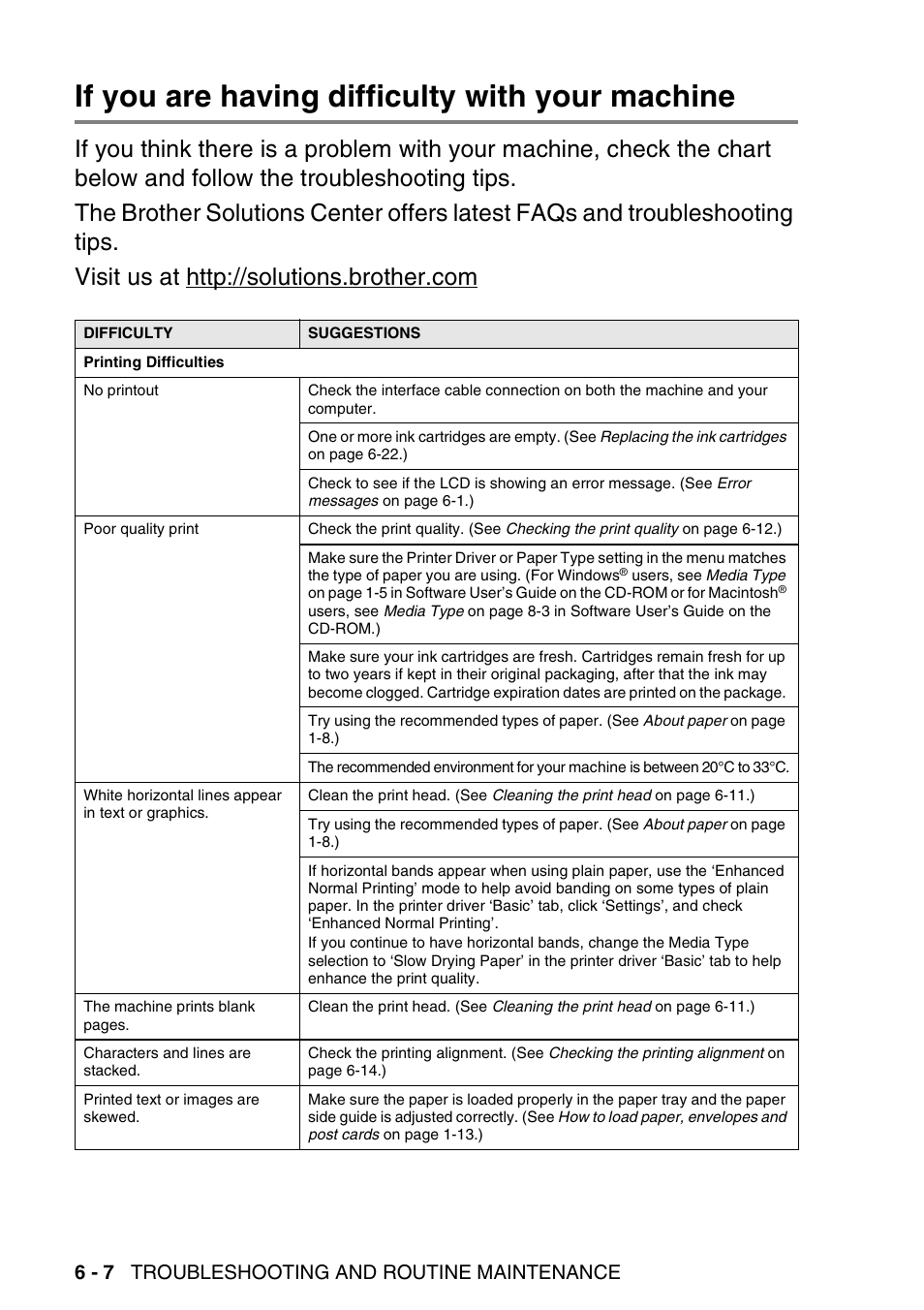 If you are having difficulty with your machine, If you are having difficulty with your machine -7, 6 - 7 troubleshooting and routine maintenance | Brother DCP-115C User Manual | Page 72 / 109