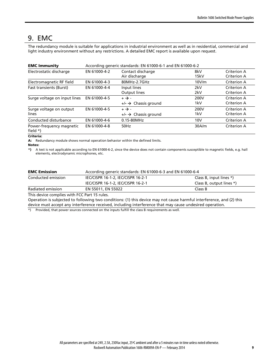 Rockwell Automation 1606-XLSRED Power Supply Reference Manual User Manual | Page 9 / 20
