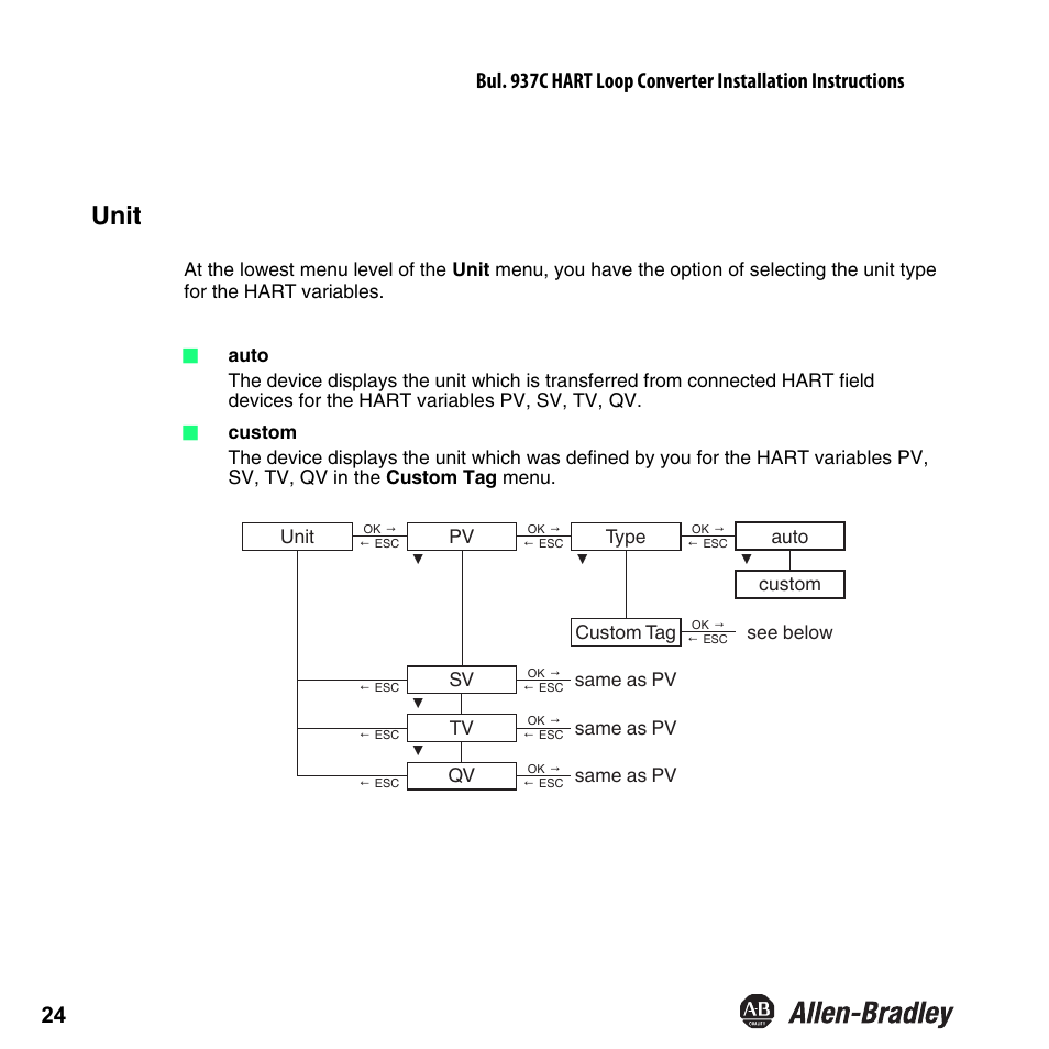 Unit | Rockwell Automation 937CU-AIHLP-DC1 HART Loop Converter Installation Instructions User Manual | Page 26 / 52