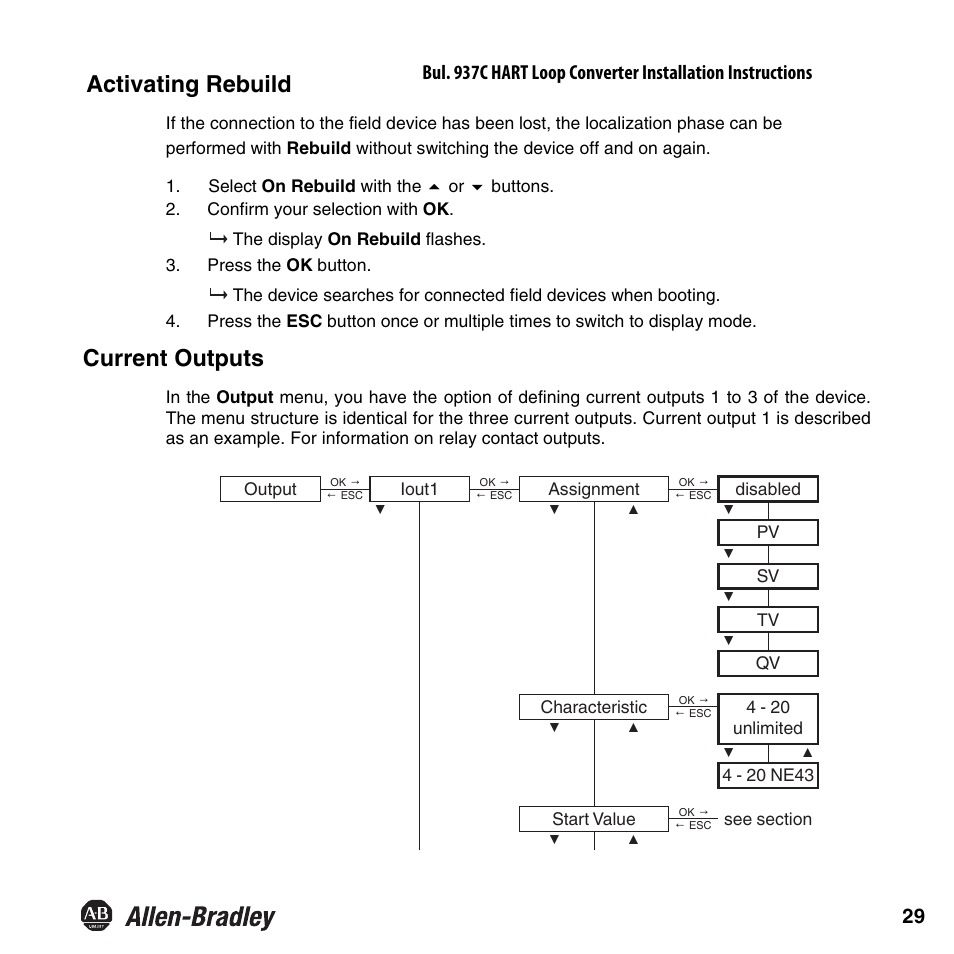 Current outputs, Activating rebuild | Rockwell Automation 937CU-AIHLP-DC1 HART Loop Converter Installation Instructions User Manual | Page 31 / 52