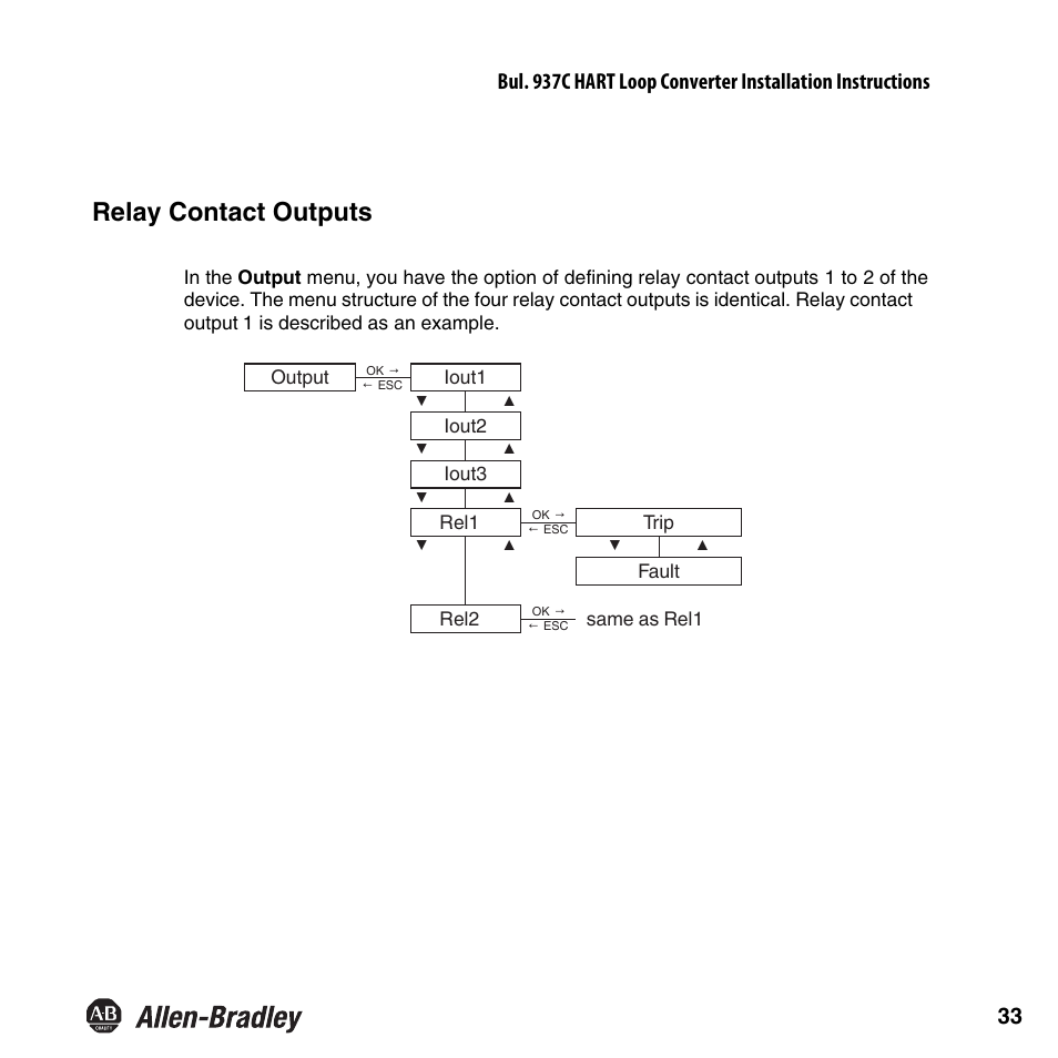 Relay contact outputs | Rockwell Automation 937CU-AIHLP-DC1 HART Loop Converter Installation Instructions User Manual | Page 35 / 52