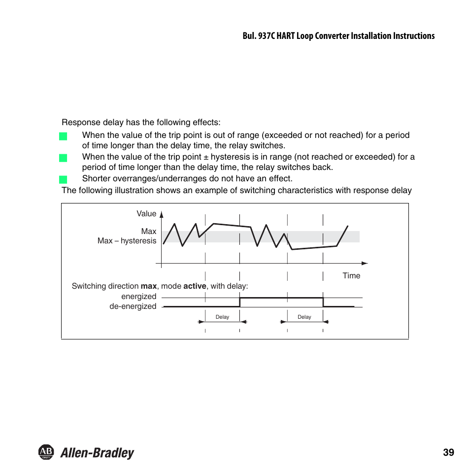 Rockwell Automation 937CU-AIHLP-DC1 HART Loop Converter Installation Instructions User Manual | Page 41 / 52