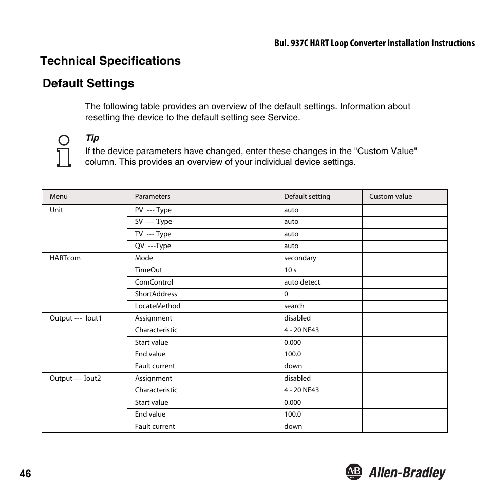 Technical specifications default settings | Rockwell Automation 937CU-AIHLP-DC1 HART Loop Converter Installation Instructions User Manual | Page 48 / 52