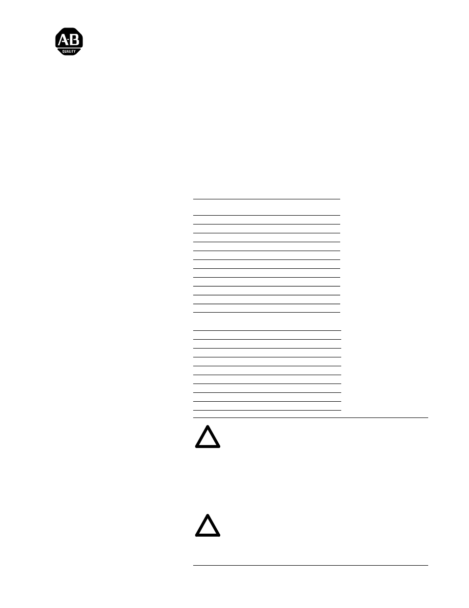 Rockwell Automation 1336S DC Bus Fuse Replacement User Manual | 2 pages