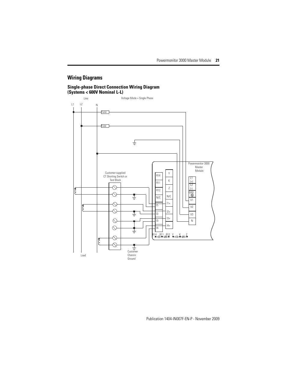 Wiring diagrams | Rockwell Automation 1404-M4_M5_M6_M8 Powermonitor 3000 Master Module Installation Instructions User Manual | Page 21 / 64