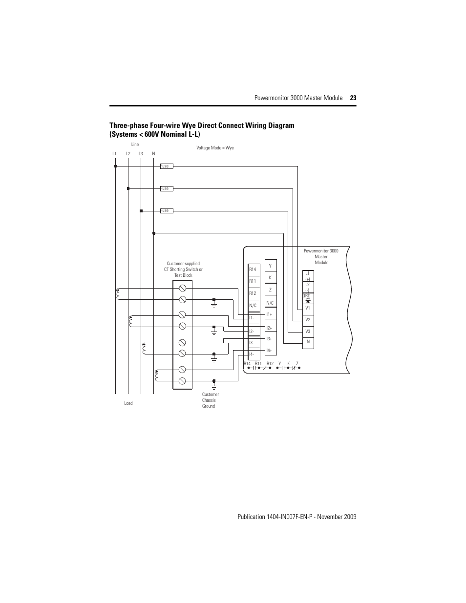 Rockwell Automation 1404-M4_M5_M6_M8 Powermonitor 3000 Master Module Installation Instructions User Manual | Page 23 / 64