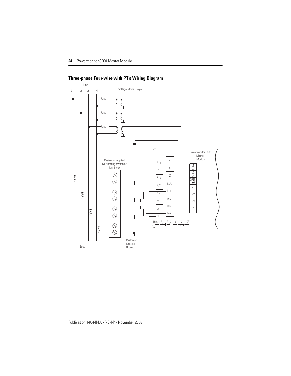 Three-phase four-wire with pt’s wiring diagram | Rockwell Automation 1404-M4_M5_M6_M8 Powermonitor 3000 Master Module Installation Instructions User Manual | Page 24 / 64