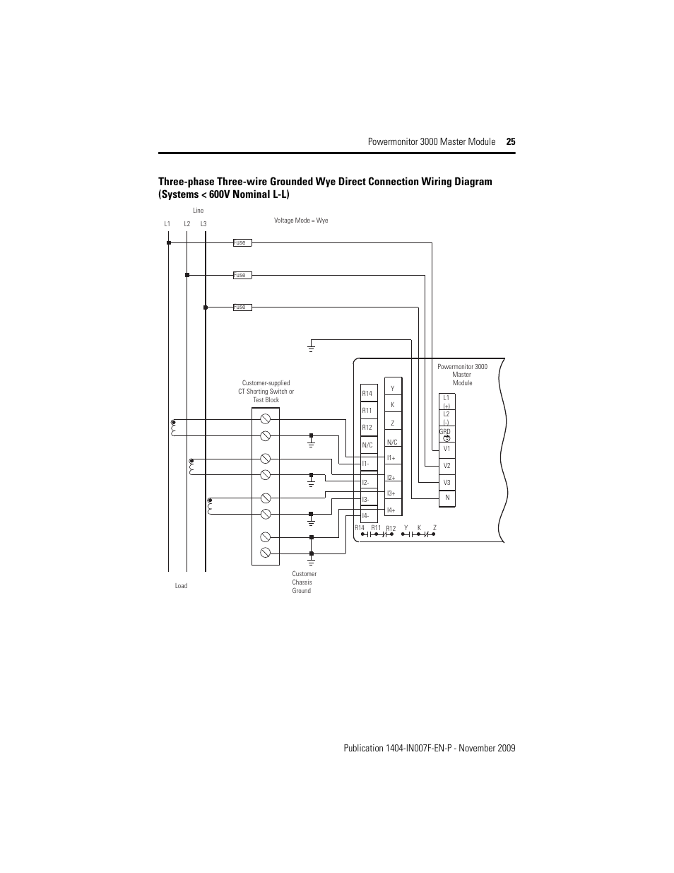 Rockwell Automation 1404-M4_M5_M6_M8 Powermonitor 3000 Master Module Installation Instructions User Manual | Page 25 / 64