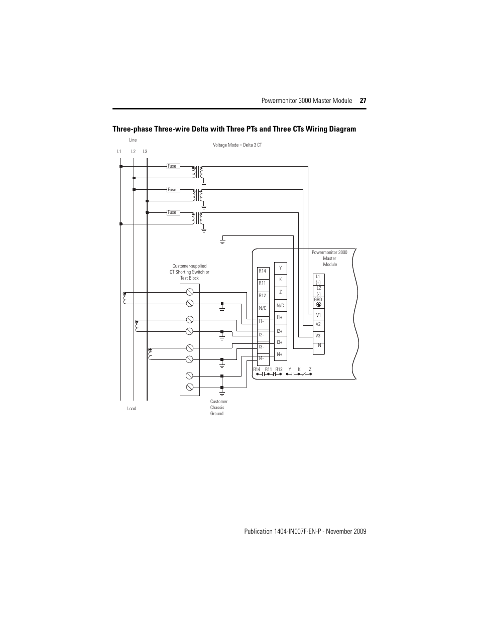 Rockwell Automation 1404-M4_M5_M6_M8 Powermonitor 3000 Master Module Installation Instructions User Manual | Page 27 / 64