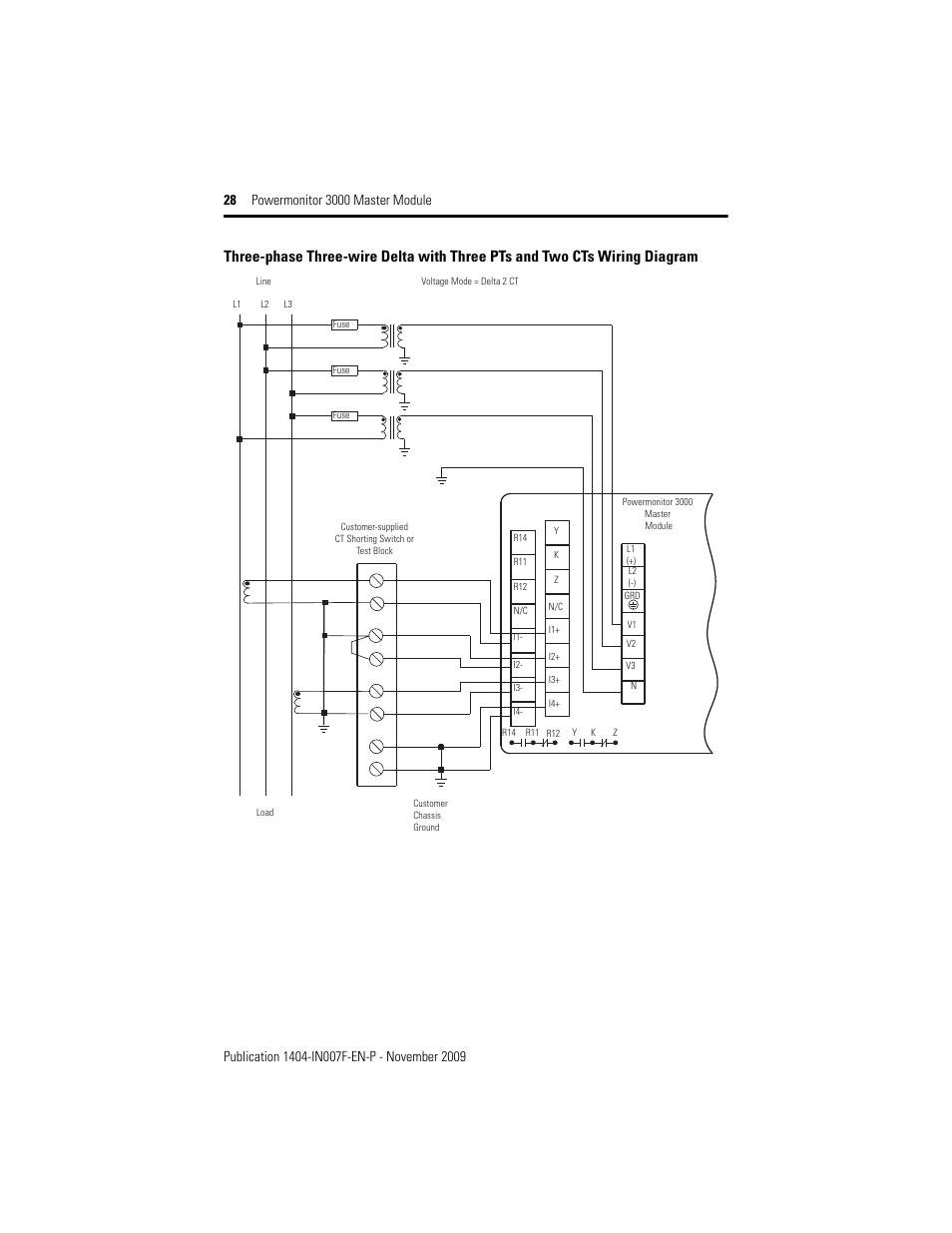 Rockwell Automation 1404-M4_M5_M6_M8 Powermonitor 3000 Master Module Installation Instructions User Manual | Page 28 / 64
