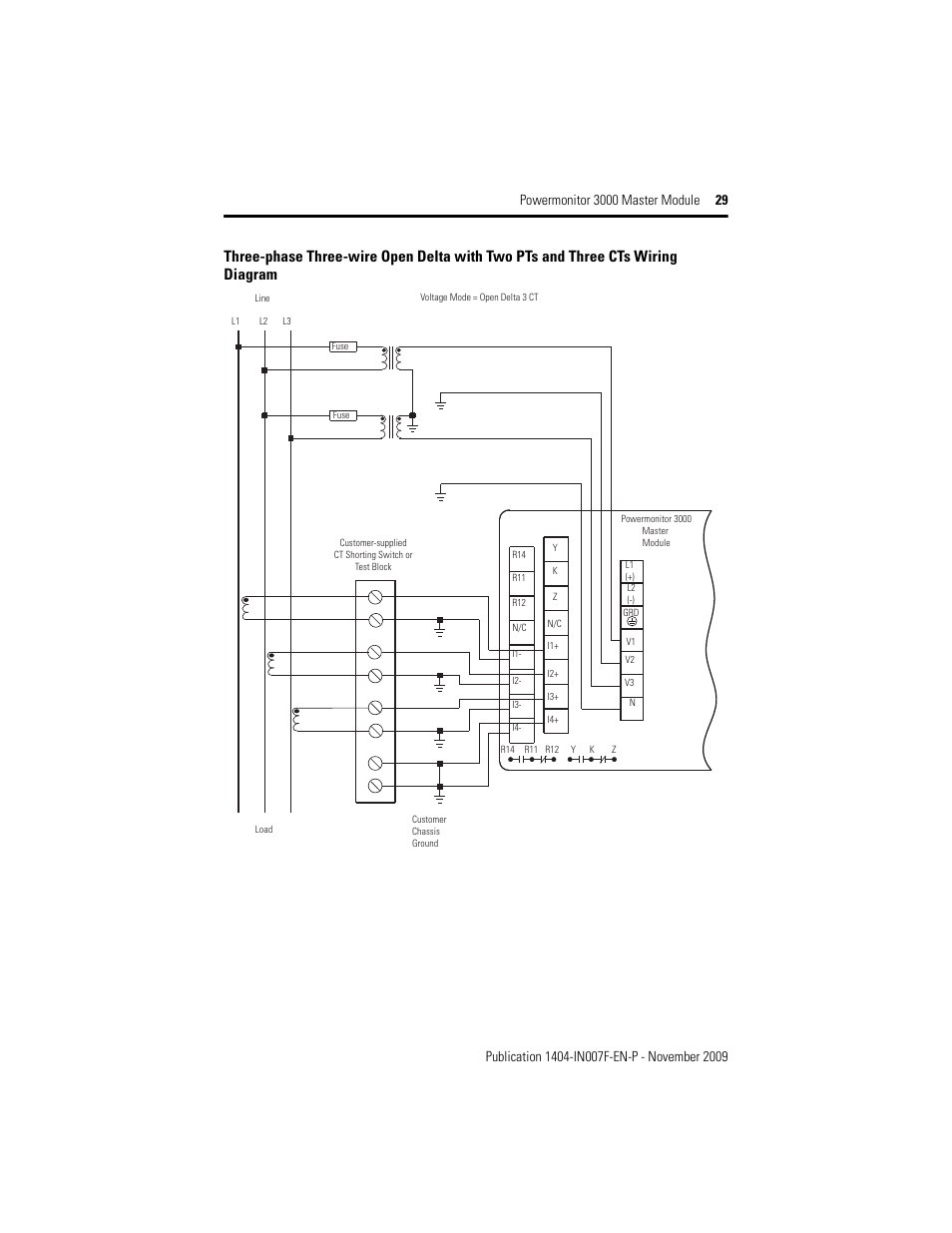 Rockwell Automation 1404-M4_M5_M6_M8 Powermonitor 3000 Master Module Installation Instructions User Manual | Page 29 / 64
