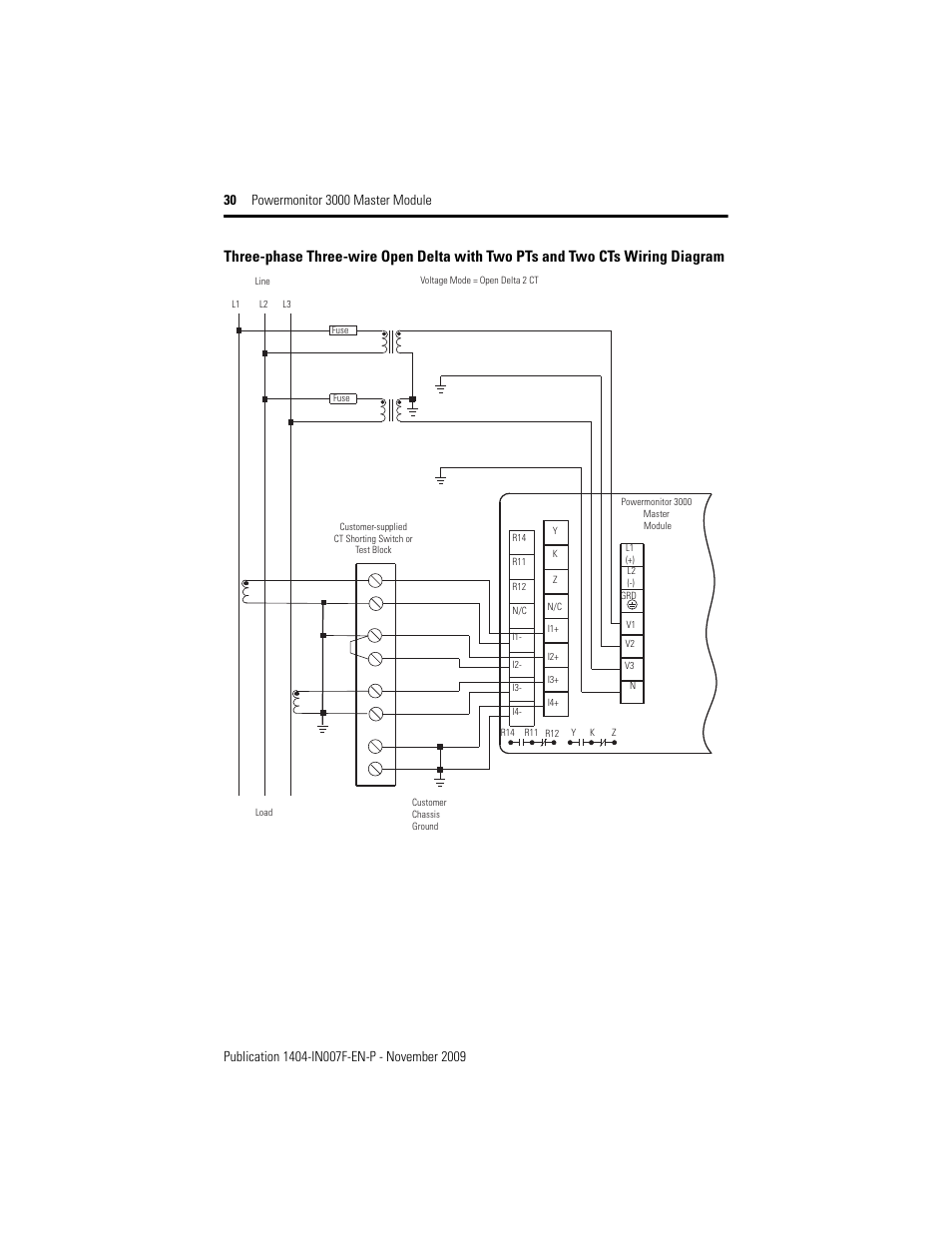 Rockwell Automation 1404-M4_M5_M6_M8 Powermonitor 3000 Master Module Installation Instructions User Manual | Page 30 / 64