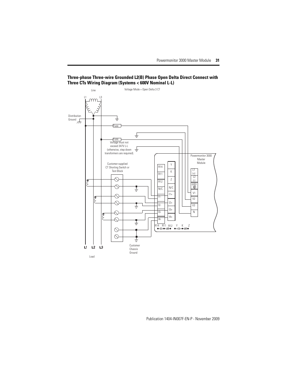 Rockwell Automation 1404-M4_M5_M6_M8 Powermonitor 3000 Master Module Installation Instructions User Manual | Page 31 / 64