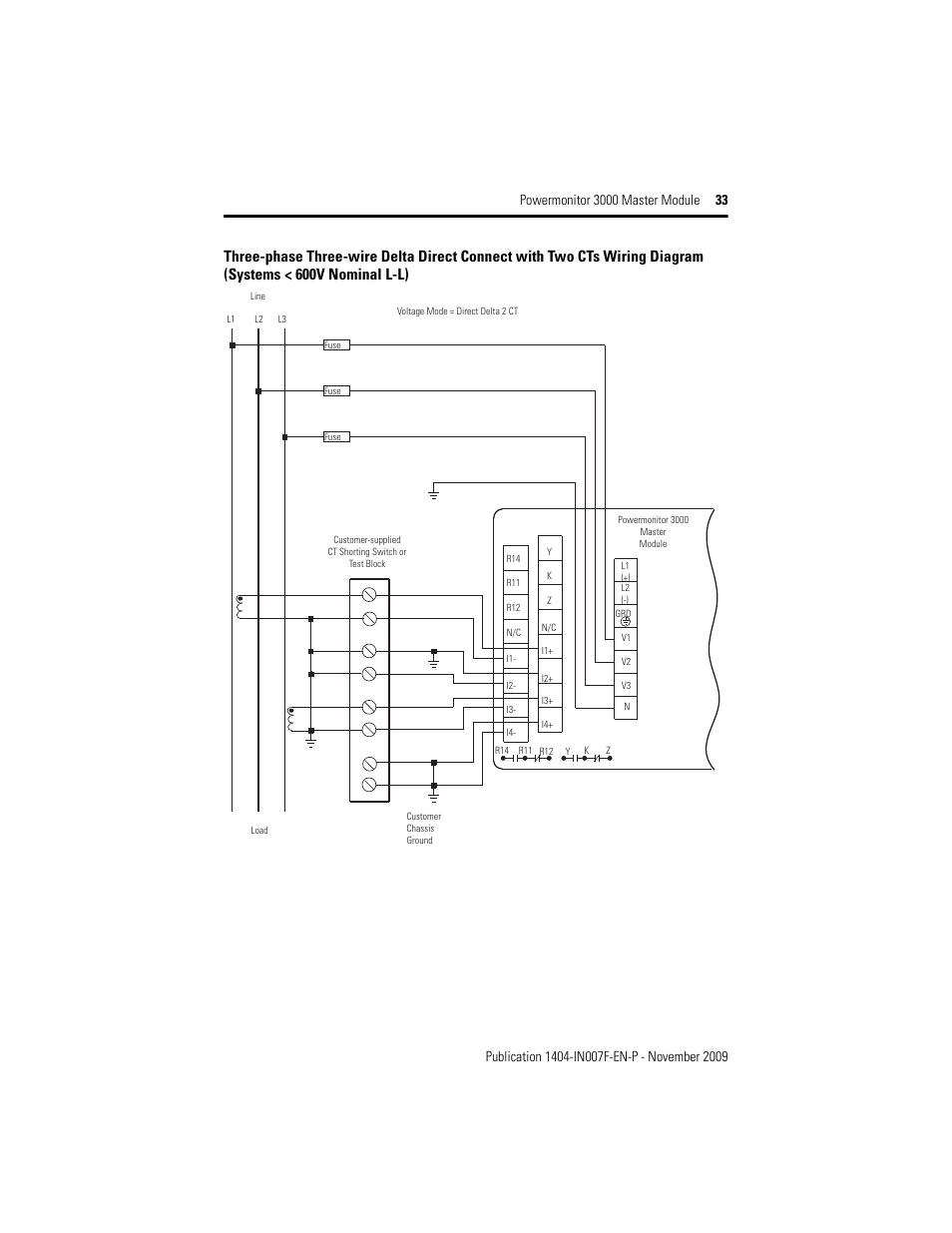 Rockwell Automation 1404-M4_M5_M6_M8 Powermonitor 3000 Master Module Installation Instructions User Manual | Page 33 / 64