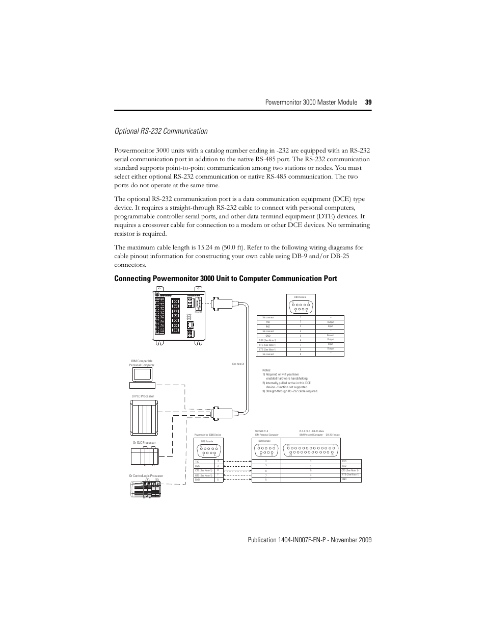 Optional rs-232 communication | Rockwell Automation 1404-M4_M5_M6_M8 Powermonitor 3000 Master Module Installation Instructions User Manual | Page 39 / 64