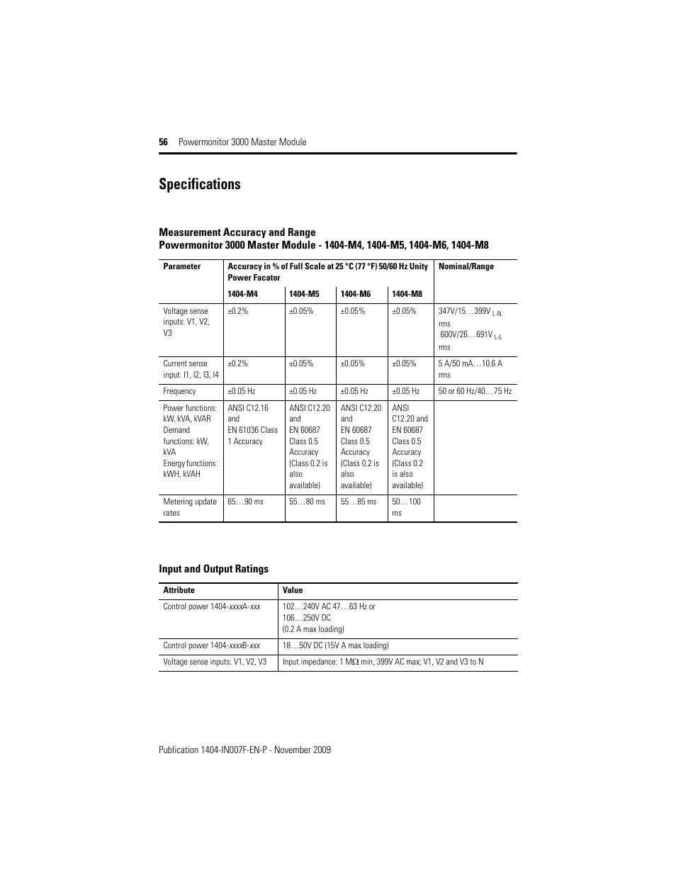 Specifications, Specifications on | Rockwell Automation 1404-M4_M5_M6_M8 Powermonitor 3000 Master Module Installation Instructions User Manual | Page 56 / 64