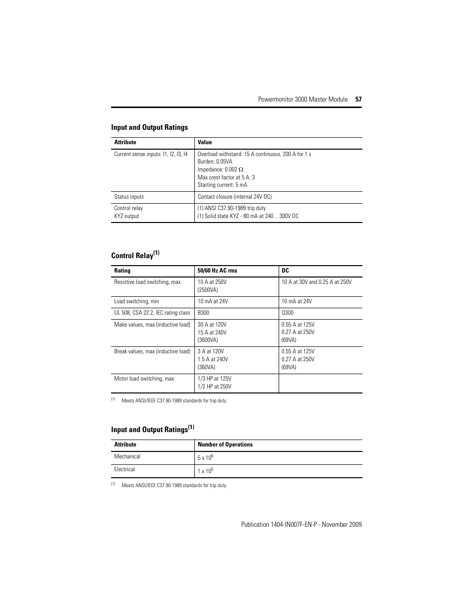 Rockwell Automation 1404-M4_M5_M6_M8 Powermonitor 3000 Master Module Installation Instructions User Manual | Page 57 / 64