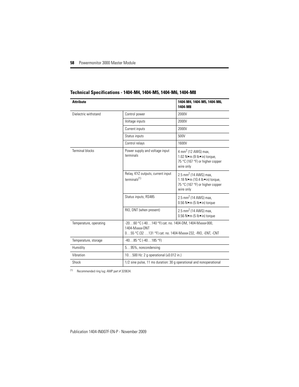 Rockwell Automation 1404-M4_M5_M6_M8 Powermonitor 3000 Master Module Installation Instructions User Manual | Page 58 / 64