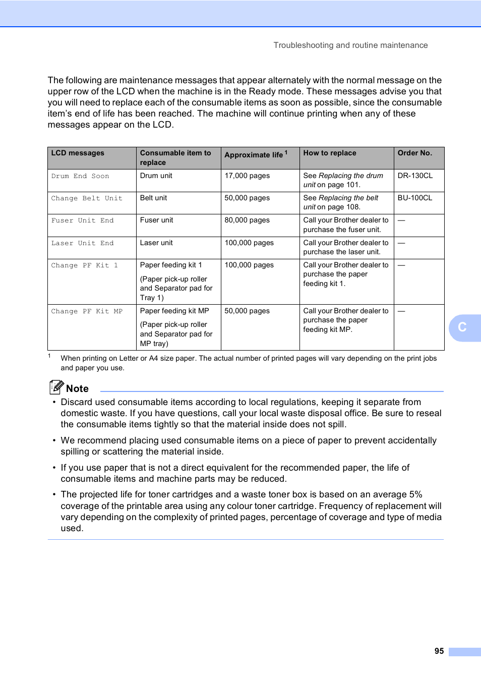 Brother DCP9040CN User Manual | Page 103 / 158