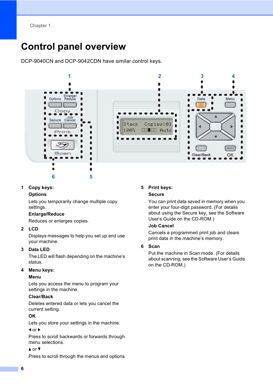 Control panel overview | Brother DCP9040CN User Manual | Page 14 / 158