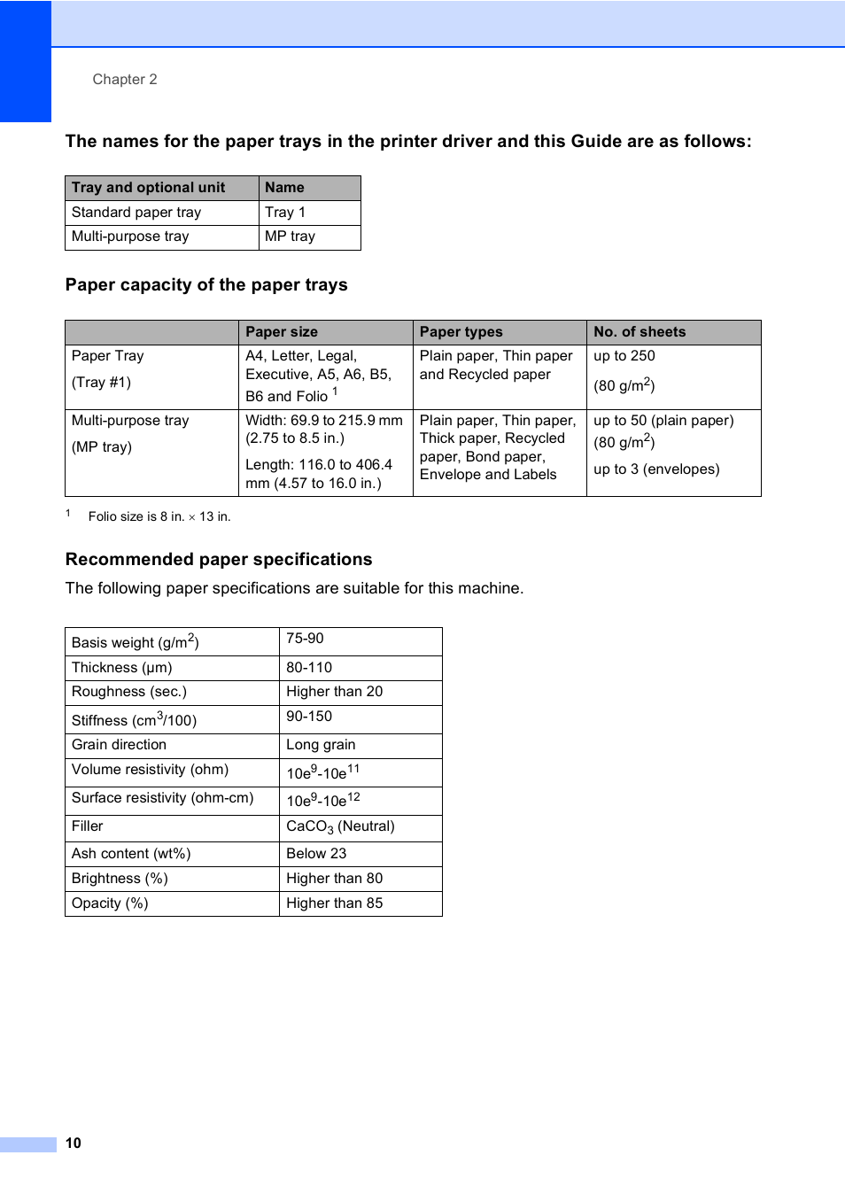 Paper capacity of the paper trays, Recommended paper specifications | Brother DCP9040CN User Manual | Page 18 / 158