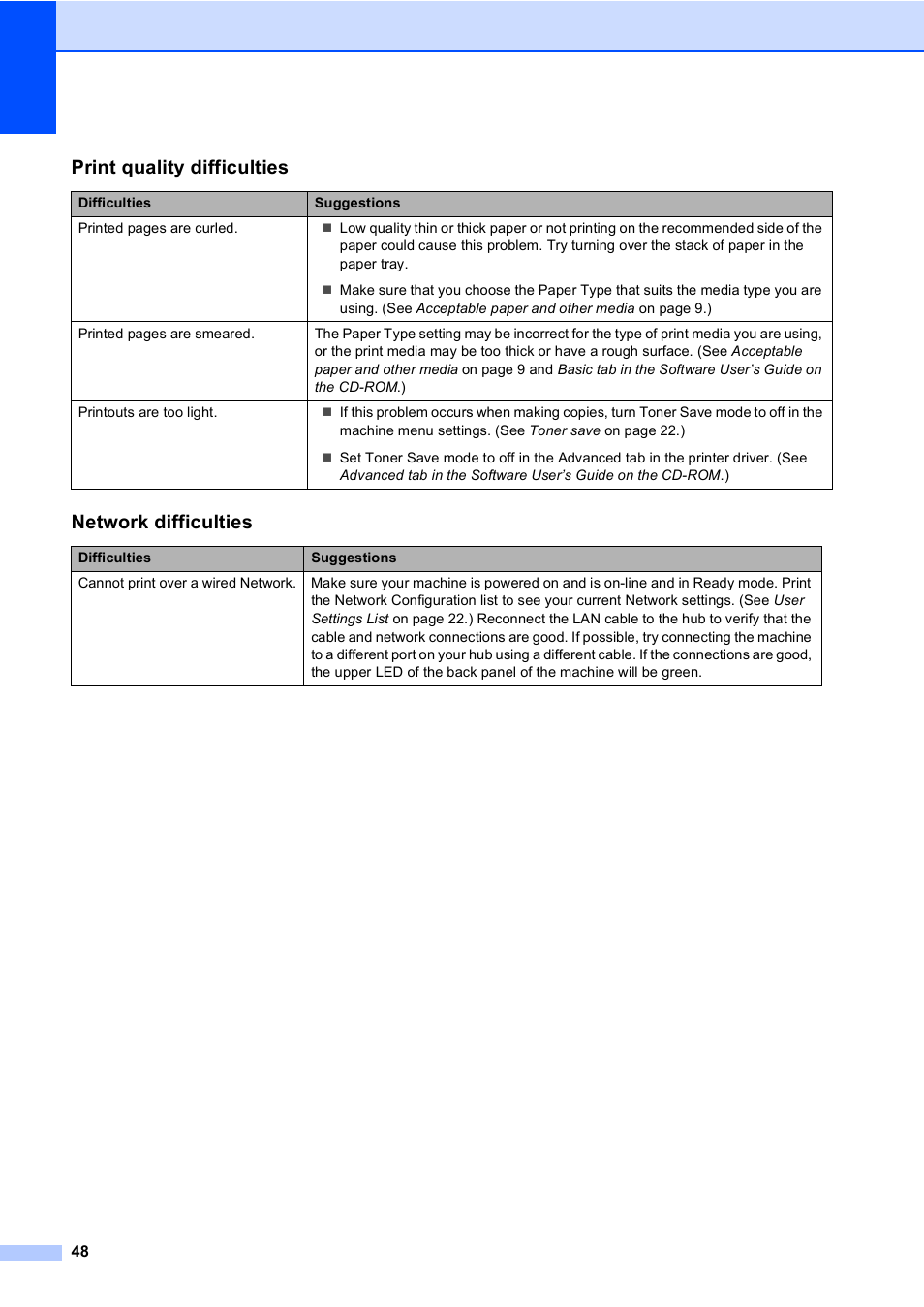 Print quality difficulties, Network difficulties | Brother DCP9040CN User Manual | Page 56 / 158