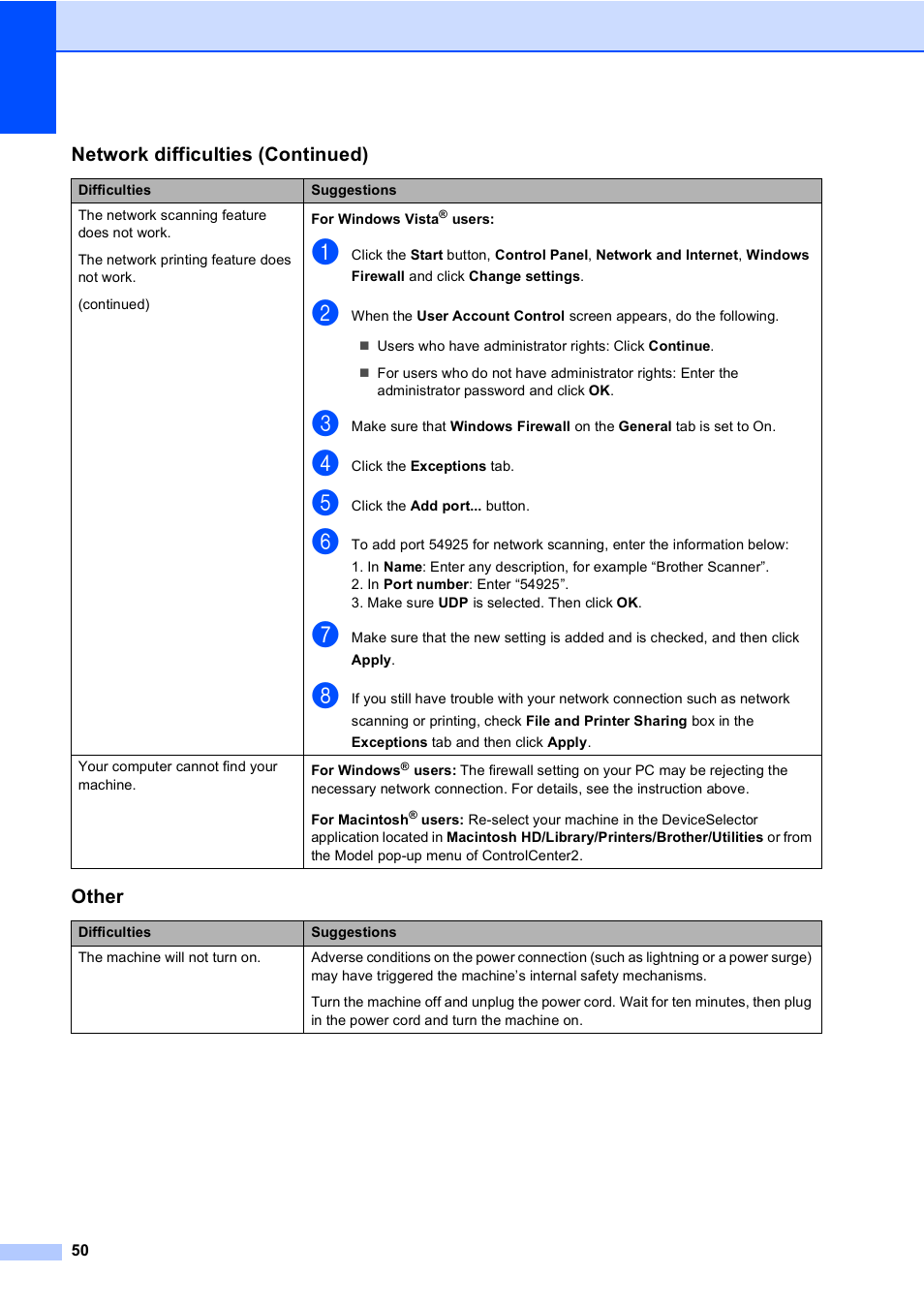 Brother DCP9040CN User Manual | Page 58 / 158