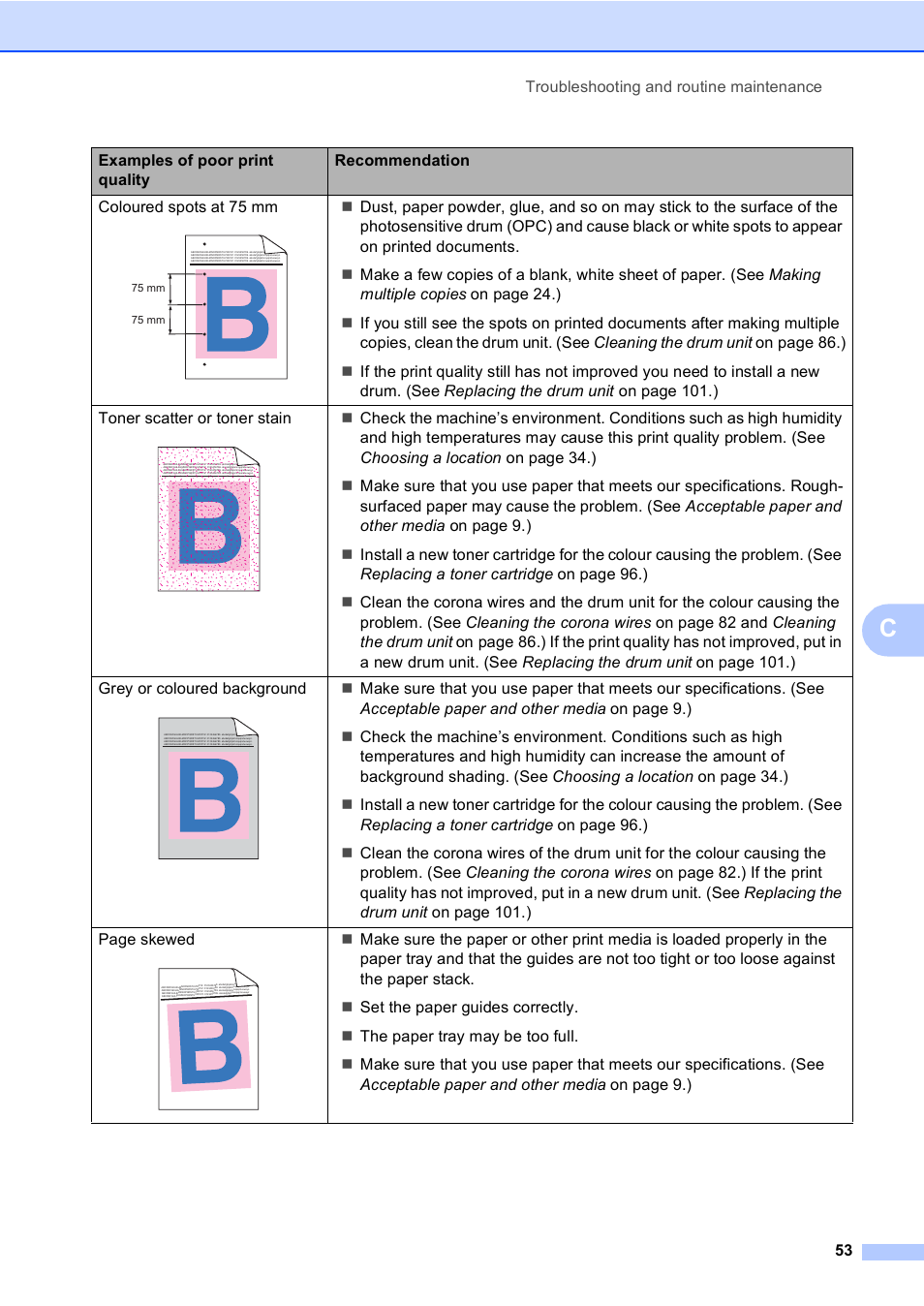 Troubleshooting and routine maintenance 53, Coloured spots at 75 mm | Brother DCP9040CN User Manual | Page 61 / 158