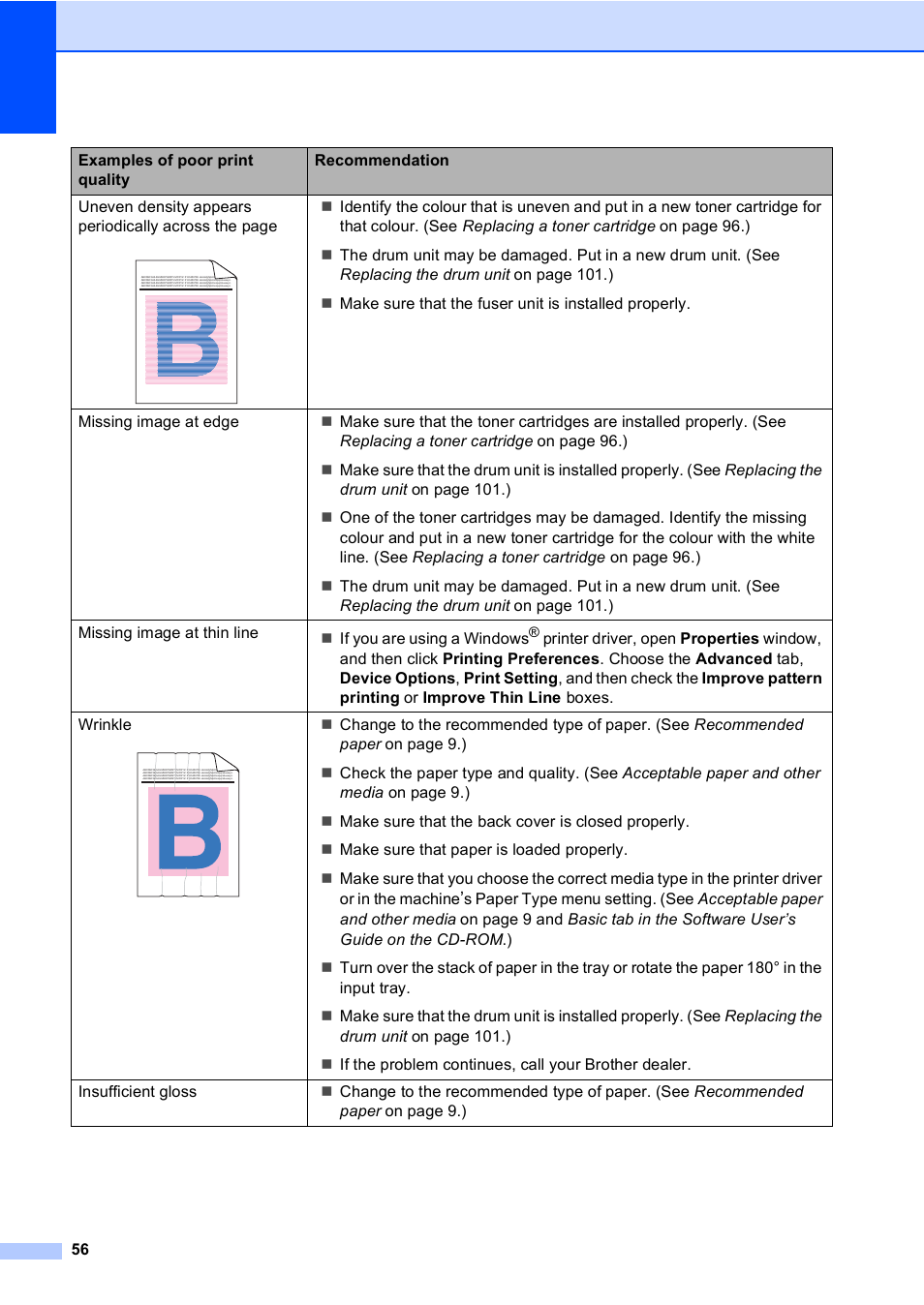 Brother DCP9040CN User Manual | Page 64 / 158