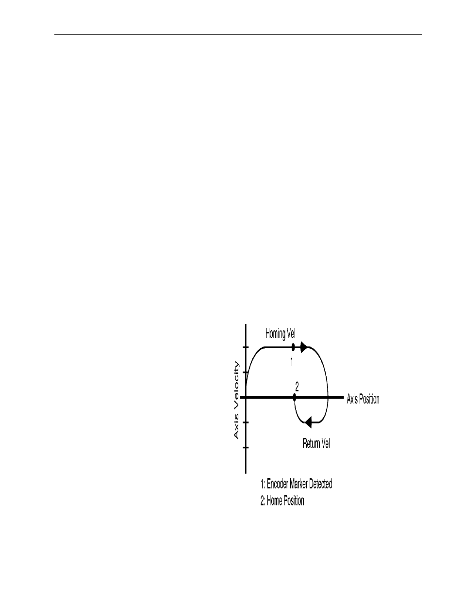 Rockwell Automation 999 IMC S Class Compact Motion Controller (Cat. No. 4100-999-122) User Manual | Page 110 / 190
