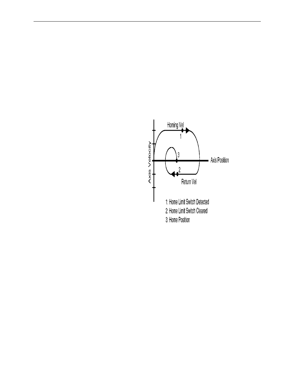 Rockwell Automation 999 IMC S Class Compact Motion Controller (Cat. No. 4100-999-122) User Manual | Page 111 / 190