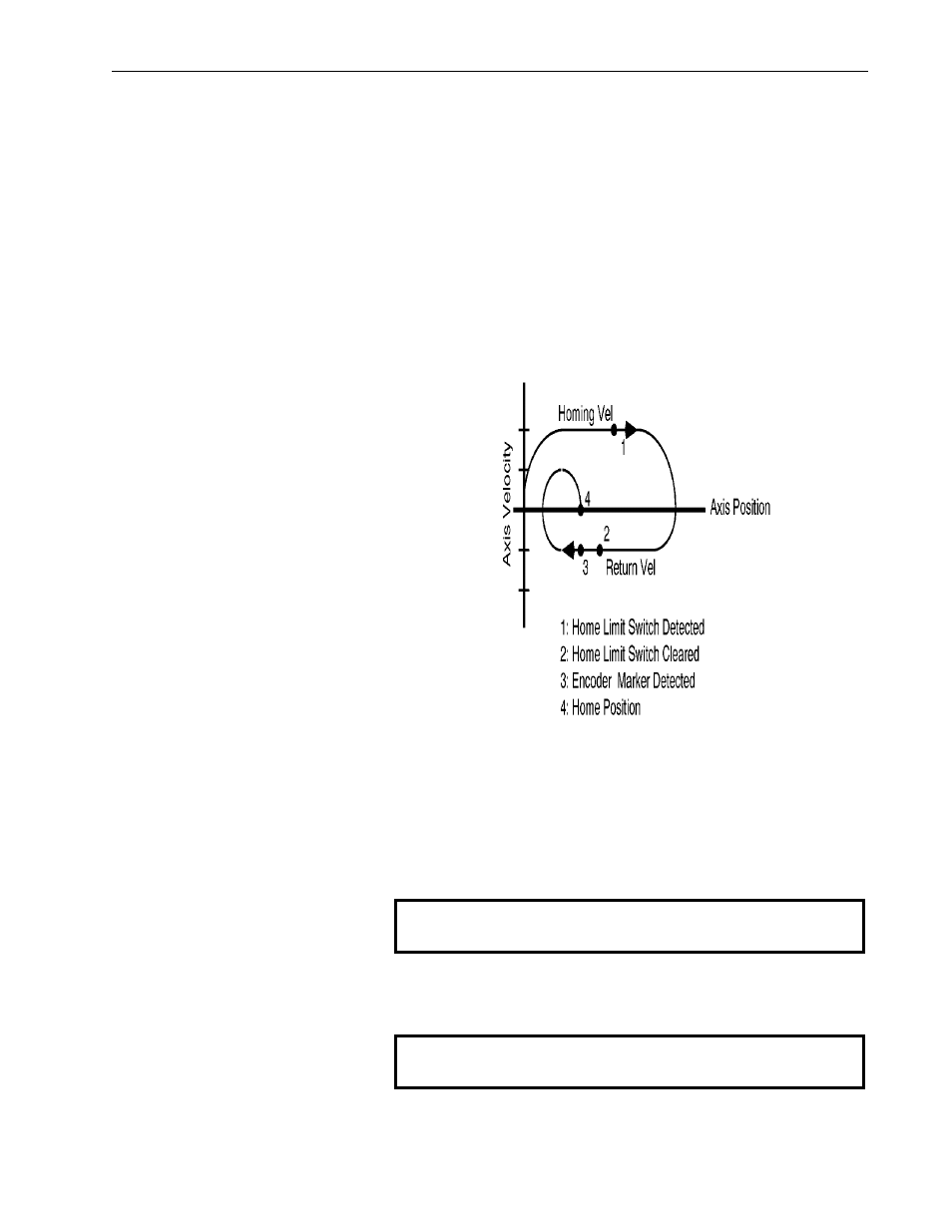 Rockwell Automation 999 IMC S Class Compact Motion Controller (Cat. No. 4100-999-122) User Manual | Page 112 / 190