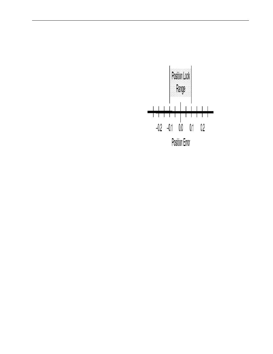 Rockwell Automation 999 IMC S Class Compact Motion Controller (Cat. No. 4100-999-122) User Manual | Page 121 / 190